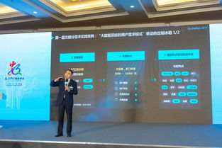 數(shù)字化技術(shù)賦能智慧零售，為新消費(fèi)經(jīng)濟(jì)注入創(chuàng)新動能